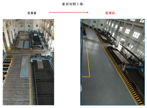 舾裝車(chē)間 扎實(shí)推進(jìn)清潔生產(chǎn),助力綠色工廠建設(shè)